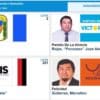 Candidatos a intendente Aguas Blancas - Fuente: electoralsalta.gob.ar