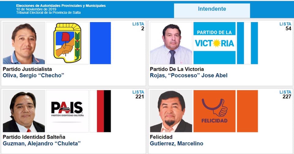 Candidatos a intendente Aguas Blancas - Fuente: electoralsalta.gob.ar