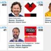 Candidatos a gobernador - Fuente: electoralsalta.gob.ar